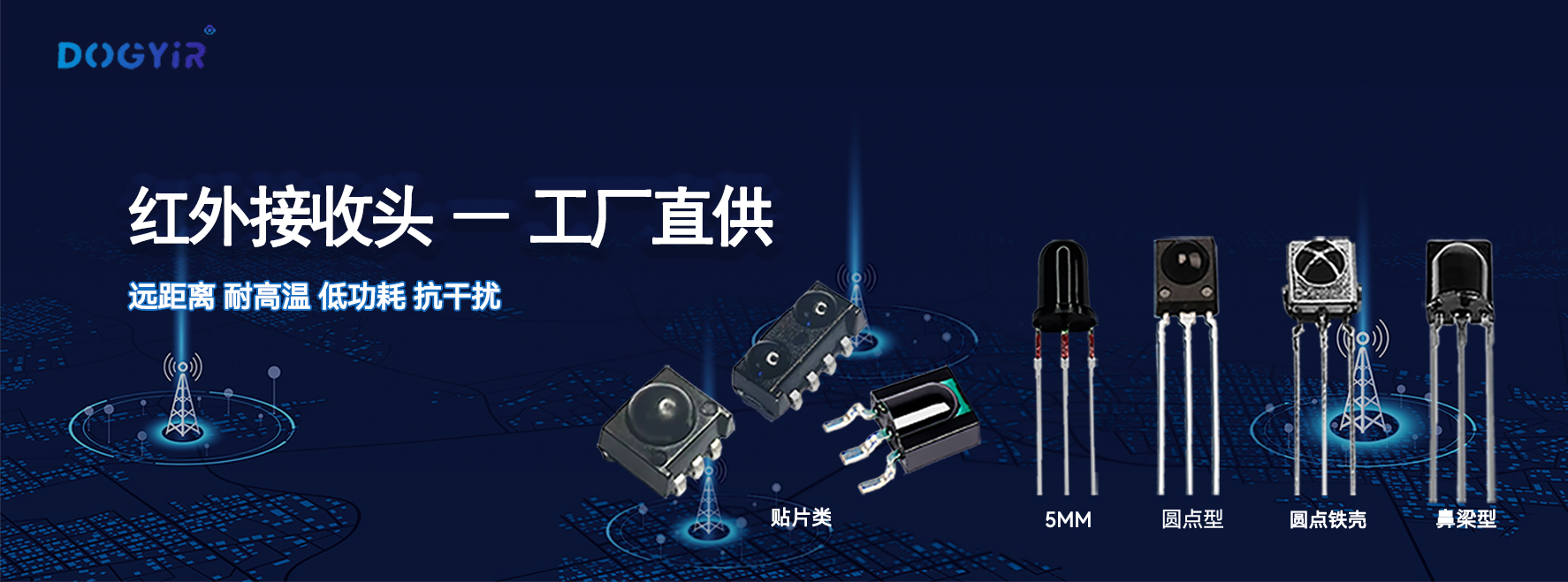 通栏图片